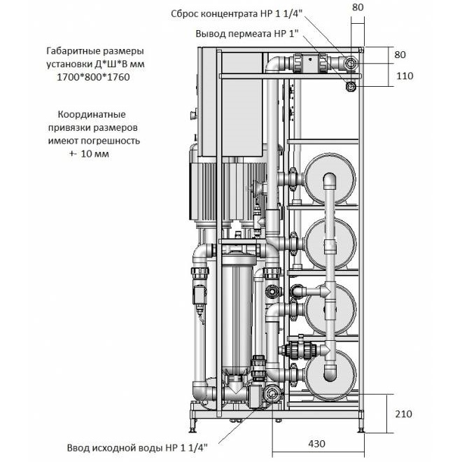 AWT RO-4/8040